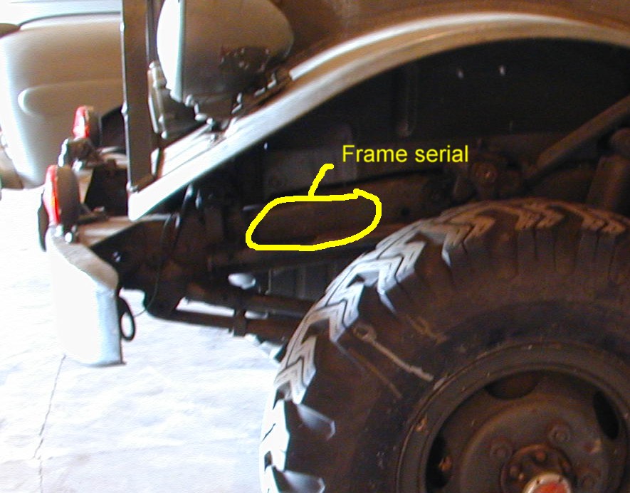 Frame serial Loc.JPG