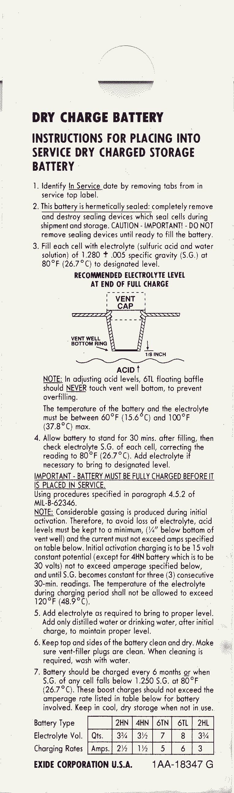 Dry battery.