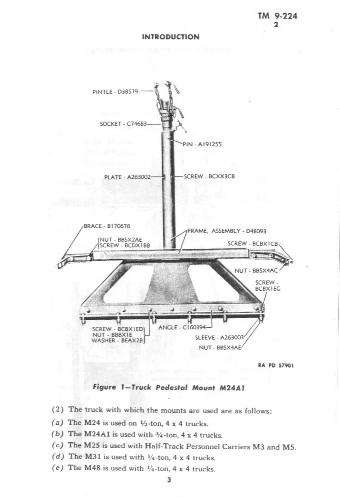 Page 2 TM 9-224 M24A1 Mount front