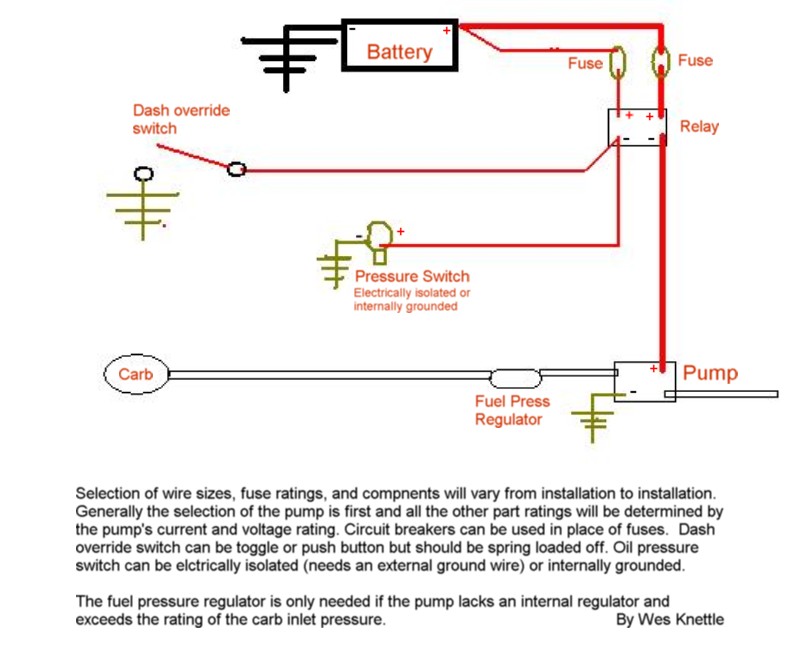 Wiring fuel pump.JPG