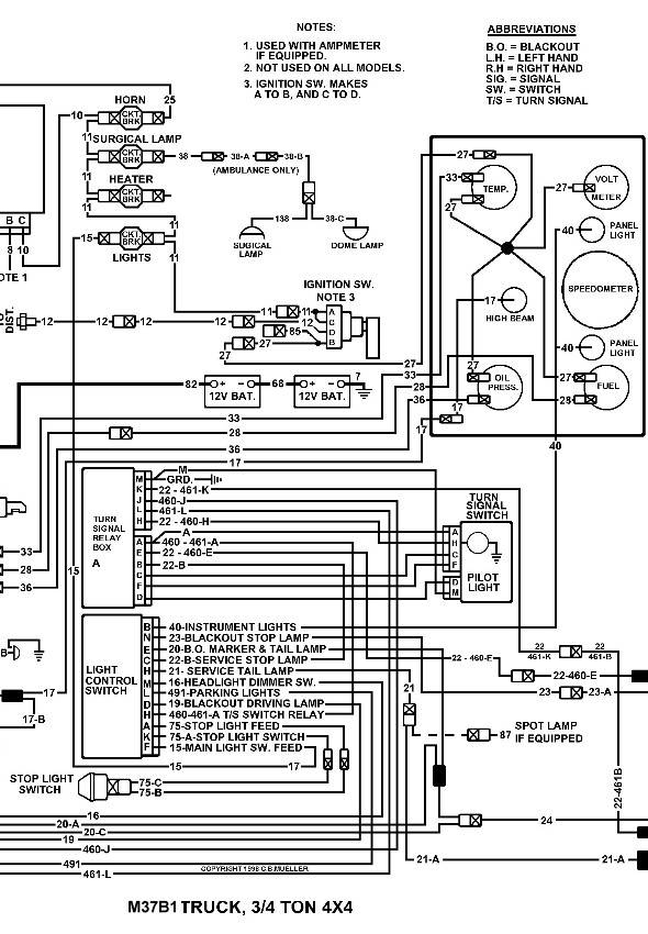 M37B1 closeup wires sm.JPG