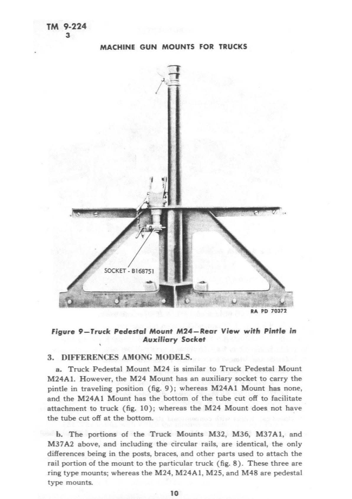Page 10 TM 9-224 M24A1 mount aft
