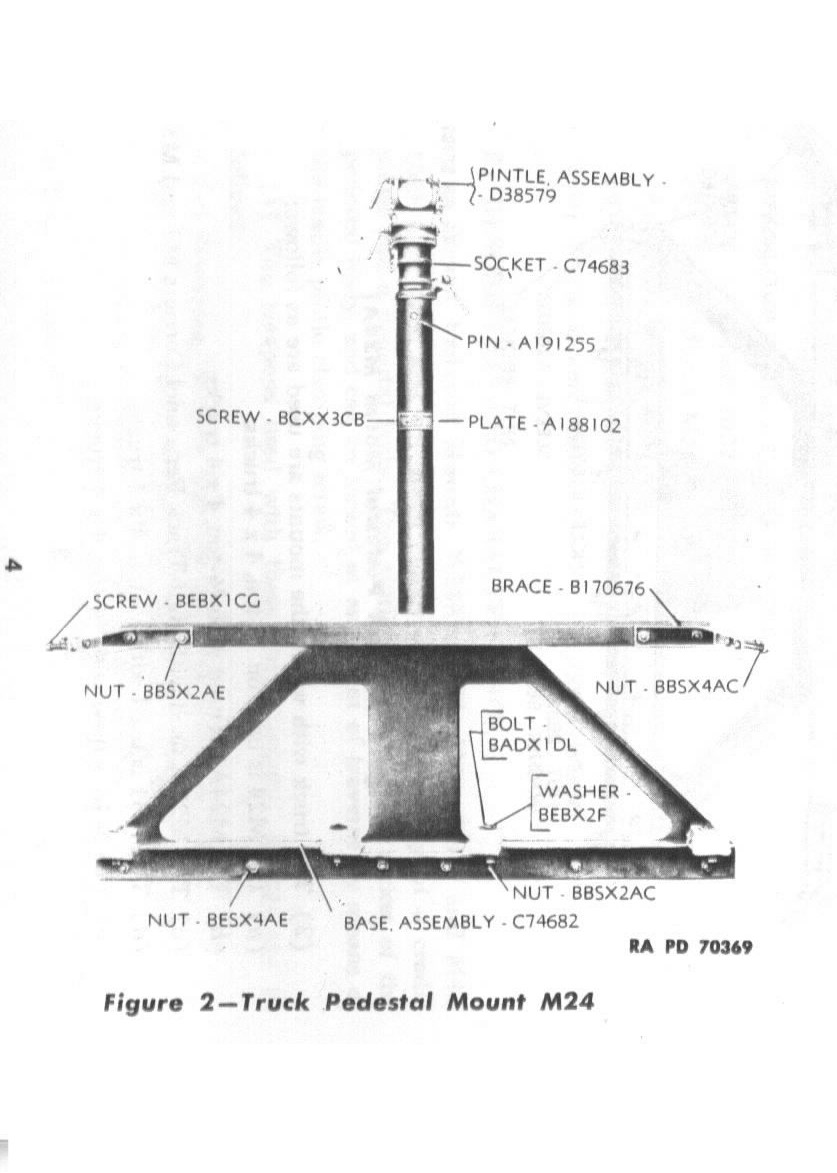 M24 mount front