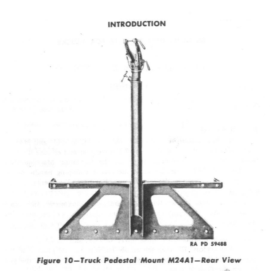 M24 mount aft