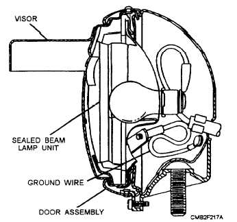 Military Lamp Assembly