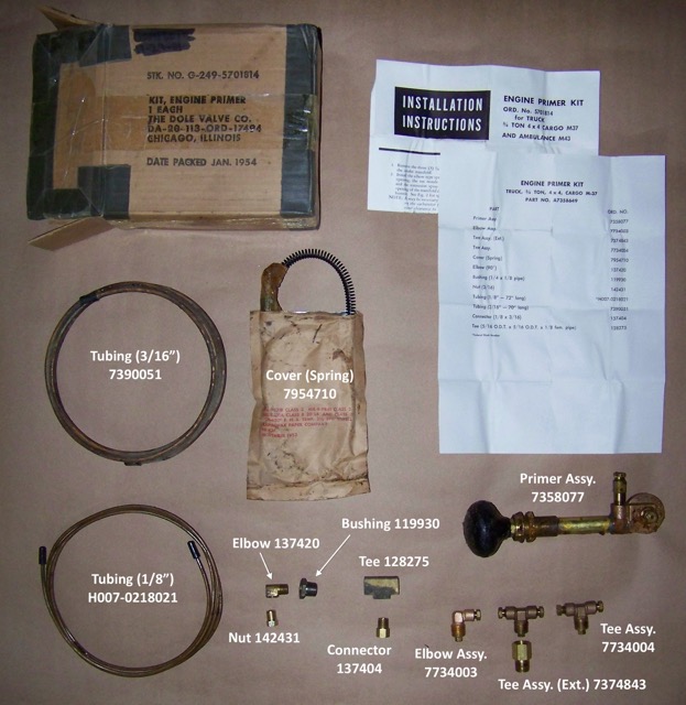 Engine Primer Kit Contents reduced size.jpg