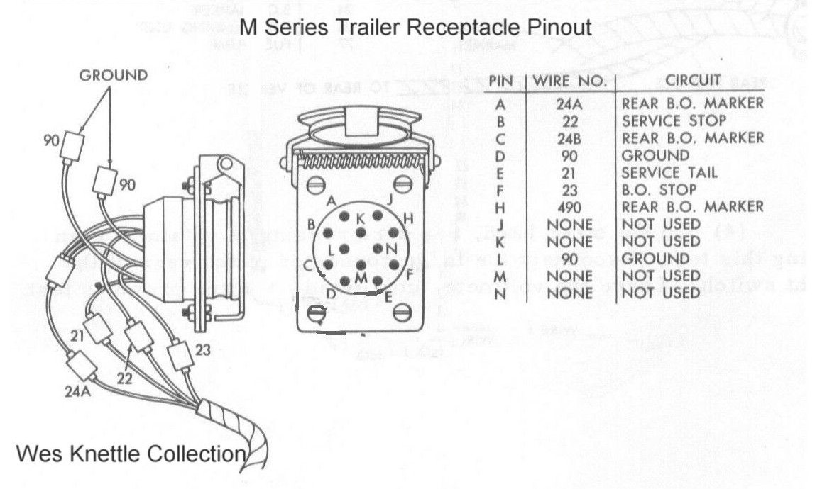 Early M series trlr pinout.JPG