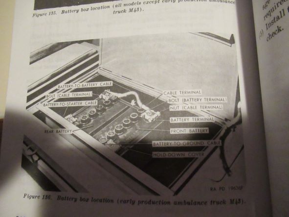 M37 batteries 1.JPG
