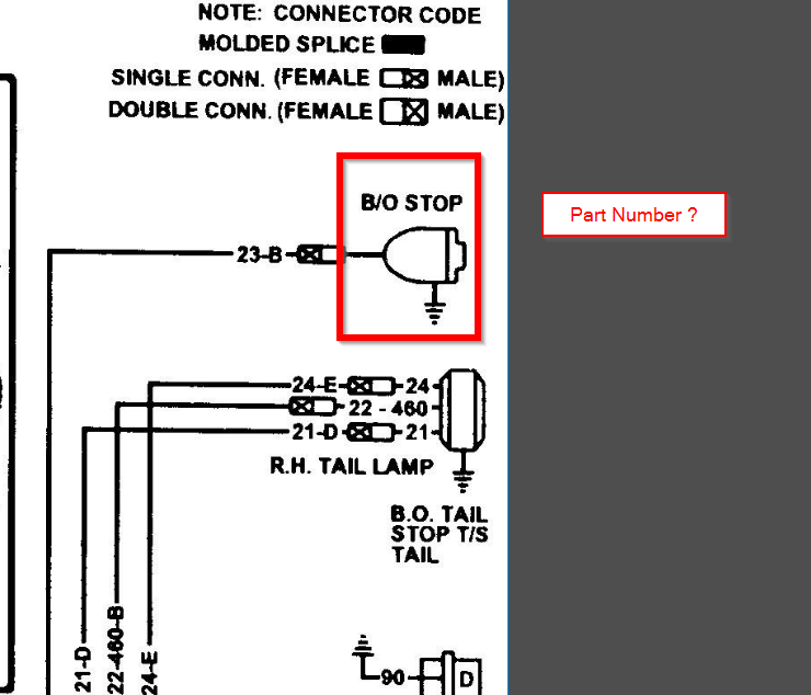 B.O. Stop Light on Print.png