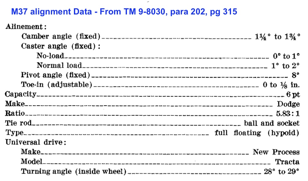 M37 alignment data.jpg