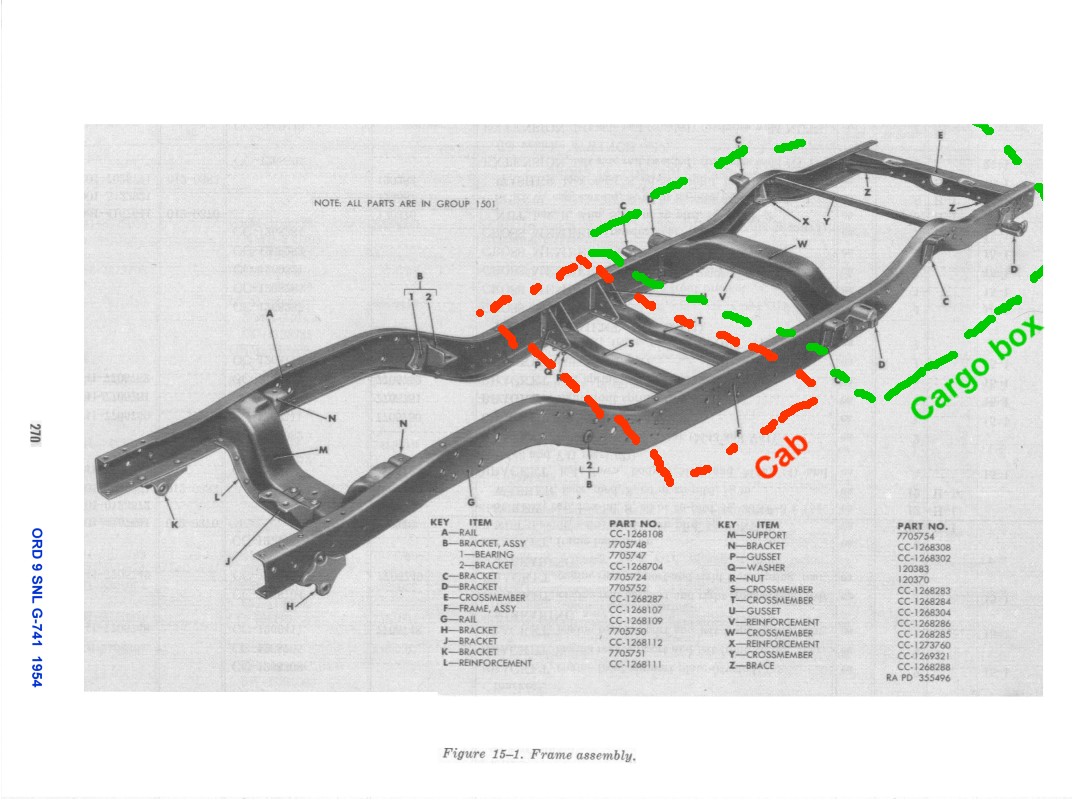 ORD 9 Fig 15-1.JPG