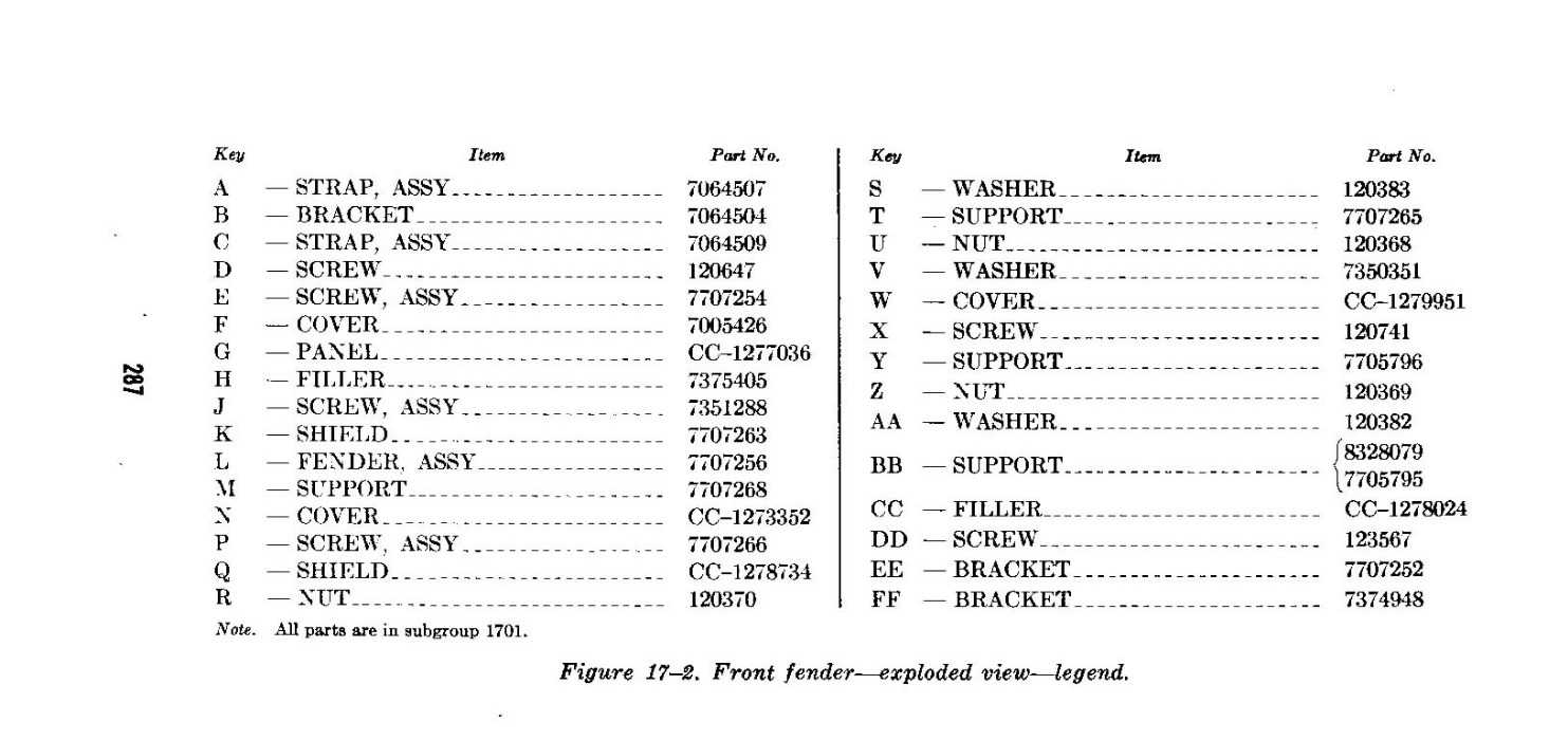 287 Fig 17-2.JPG
