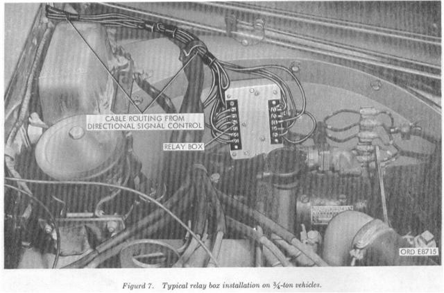 3/4 Ton Location-Typical, circa 1963