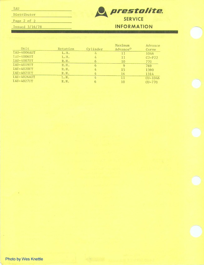 IAU Pg 2.JPG